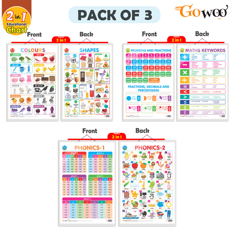 Set of 3 | 2 IN 1 NUMBER & FRACTIONS AND MATHS KEYWORDS, 2 IN 1 COLOURS AND SHAPES AND 2 IN 1 PHONICS 1 AND PHONICS 2 Early Learning Educational Charts for Kids