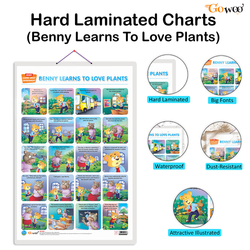 Set of 3 |2 IN 1 COLOURS AND SHAPES, 2 IN 1 FRUITS AND VEGETABLES and 2 IN 1 BENNY LEARNS TO LOVE PLANTS AND BENNY SAVES THE TREE Early Learning Educational Charts for Kids