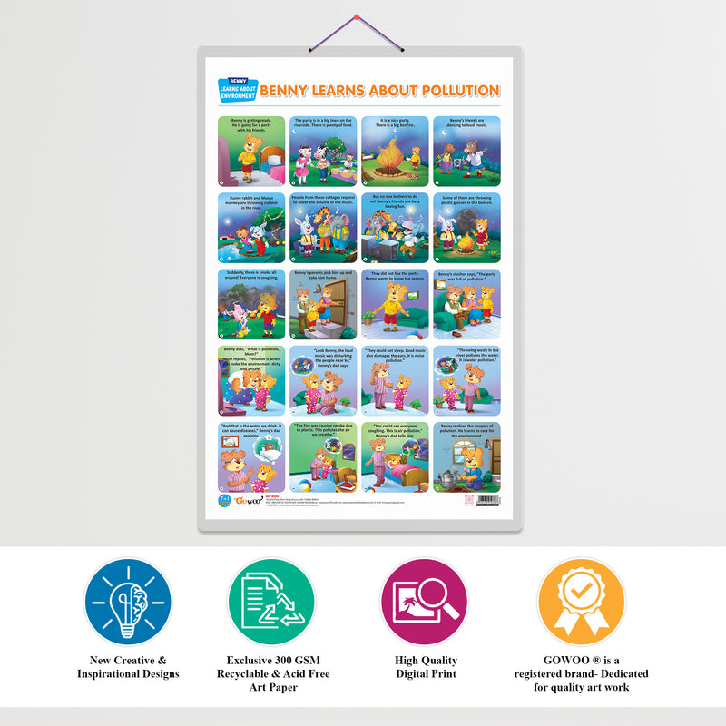 Set of 3 |2 IN 1 COLOURS AND SHAPES, 2 IN 1 FRUITS AND VEGETABLES and 2 IN 1 BENNY LEARNS ABOUT POLLUTION AND BENNY LEARNS NOT TO LITTER Early Learning Educational Charts for Kids
