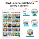 Set of 3 |2 IN 1 FRUITS AND VEGETABLES, 2 IN 1 WILD AND FARM ANIMALS & PETS and 2 IN 1 BENNY IS ANGRY AND BENNY IS JEALOUS Early Learning Educational Charts for Kids