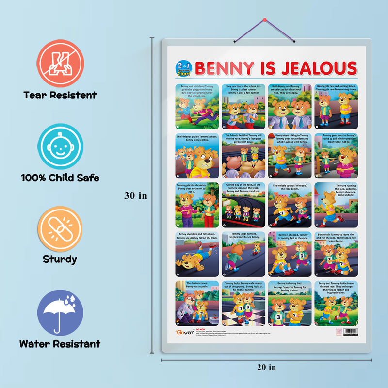 Set of 3 |2 IN 1 FRUITS AND VEGETABLES, 2 IN 1 WILD AND FARM ANIMALS & PETS and 2 IN 1 BENNY IS ANGRY AND BENNY IS JEALOUS Early Learning Educational Charts for Kids