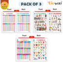 Set of 3 |2 IN 1 GOOD HABITS AND ACTION WORDS, 2 IN 1 ADDITION AND SUBTRACTION and 2 IN 1 PHONICS 1 AND PHONICS 2 Early Learning Educational Charts for Kids