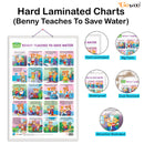 Set of 3 | 2 IN 1 ADDITION AND SUBTRACTION, 2 IN 1 PHONICS 1 AND PHONICS 2 and 2 IN 1 BENNY LEARNS TO RECYCLE AND BENNY TEACHES TO SAVE WATER Early Learning Educational Charts for Kid