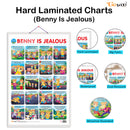 Set of 3 | 2 IN 1 HINDI VARNMALA AND BAARAHKHADEE, 2 IN 1 BENNY IS ANGRY AND BENNY IS JEALOUS and 2 IN 1 BENNY IS SAD AND BENNY IS SHY Early Learning Educational Charts for Kids
