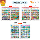 Set of 3 | 2 IN 1 BENNY IS BORED AND BENNY IS LONELY, 2 IN 1 BENNY IS SAD AND BENNY IS SHY and 2 IN 1 BENNY LEARNS ABOUT POLLUTION AND BENNY LEARNS NOT TO LITTER Early Learning Educational Charts for Kids