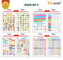 Set of 4 |  2 IN 1 NUMBER & FRACTIONS AND MATHS KEYWORDS, 2 IN 1 COLOURS AND SHAPES, 2 IN 1 FRUITS AND VEGETABLES and 2 IN 1 ADDITION AND SUBTRACTION Early Learning Educational Charts for Kids