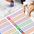 Set of 4 |  2 IN 1 NUMBER & FRACTIONS AND MATHS KEYWORDS, 2 IN 1 COLOURS AND SHAPES, 2 IN 1 FRUITS AND VEGETABLES and 2 IN 1 ADDITION AND SUBTRACTION Early Learning Educational Charts for Kids