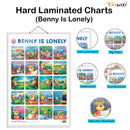 Set of 4 |  2 IN 1 NUMBER & FRACTIONS AND MATHS KEYWORDS, 2 IN 1 COLOURS AND SHAPES, 2 IN 1 FRUITS AND VEGETABLES and 2 IN 1 BENNY IS BORED AND BENNY IS LONELY Early Learning Educational Charts for Kids
