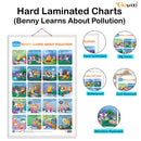 Set of 4 |  2 IN 1 COLOURS AND SHAPES, 2 IN 1 FRUITS AND VEGETABLES, 2 IN 1 WILD AND FARM ANIMALS & PETS and 2 IN 1 BENNY LEARNS ABOUT POLLUTION AND BENNY LEARNS NOT TO LITTER Early Learning Educational Charts for Kids