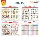 Set of 4 |  2 IN 1 FRUITS AND VEGETABLES, 2 IN 1 WILD AND FARM ANIMALS & PETS, 2 IN 1 GOOD HABITS AND ACTION WORDS and 2 IN 1 ADDITION AND SUBTRACTION Early Learning Educational Charts for Kids