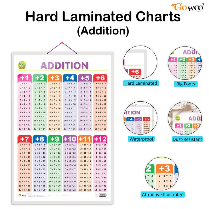 Set of 4 |  2 IN 1 GOOD HABITS AND ACTION WORDS, 2 IN 1 ADDITION AND SUBTRACTION, 2 IN 1 PHONICS 1 AND PHONICS 2 and 2 IN 1 HINDI VARNMALA AND BAARAHKHADEE