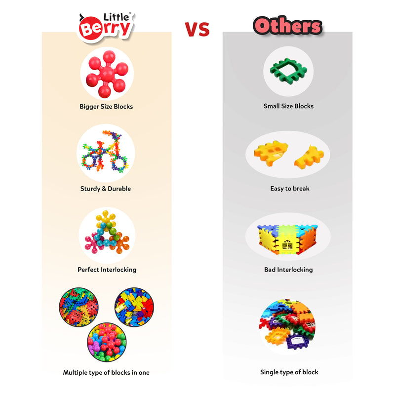 Little Berry 3-in-1 Building Blocks (Pack 2) for Kids - Education & Learning Blocks (125+ pcs)