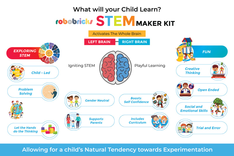 STEM Maker Kit