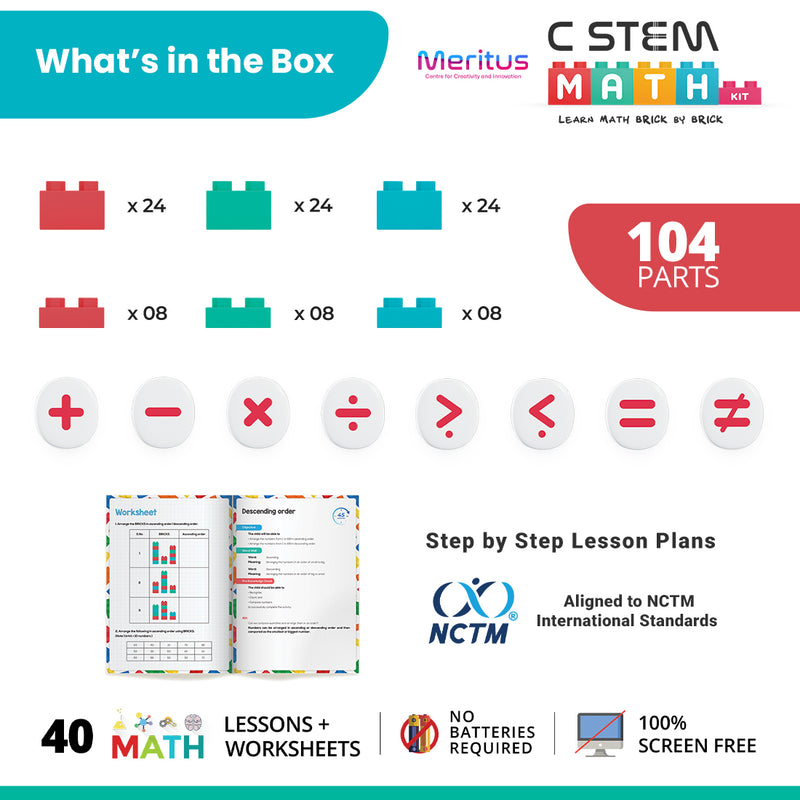 CSTEM Math Kit