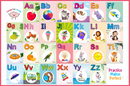 ALPHABET ACTIVITY MAT