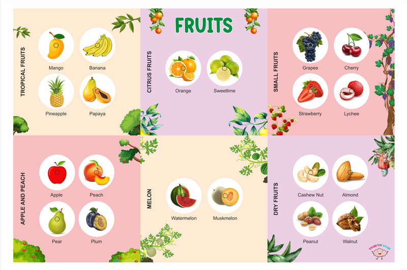 FRUITS ACTIVITY MAT