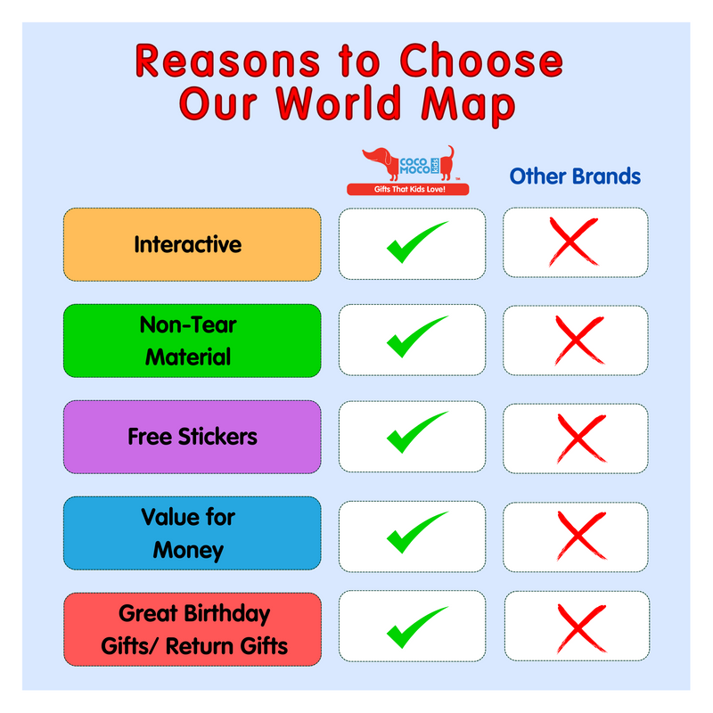 CocoMoco Kids World Map for Kids - Wall Poster for Room Decor - 3 x 2 feet - Geography Educational Learning Toy Birthday Return Gift for Boys Girls 5 6 7 8 9 10 11 years