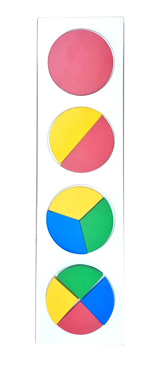 FRACTION OF  CIRCLE