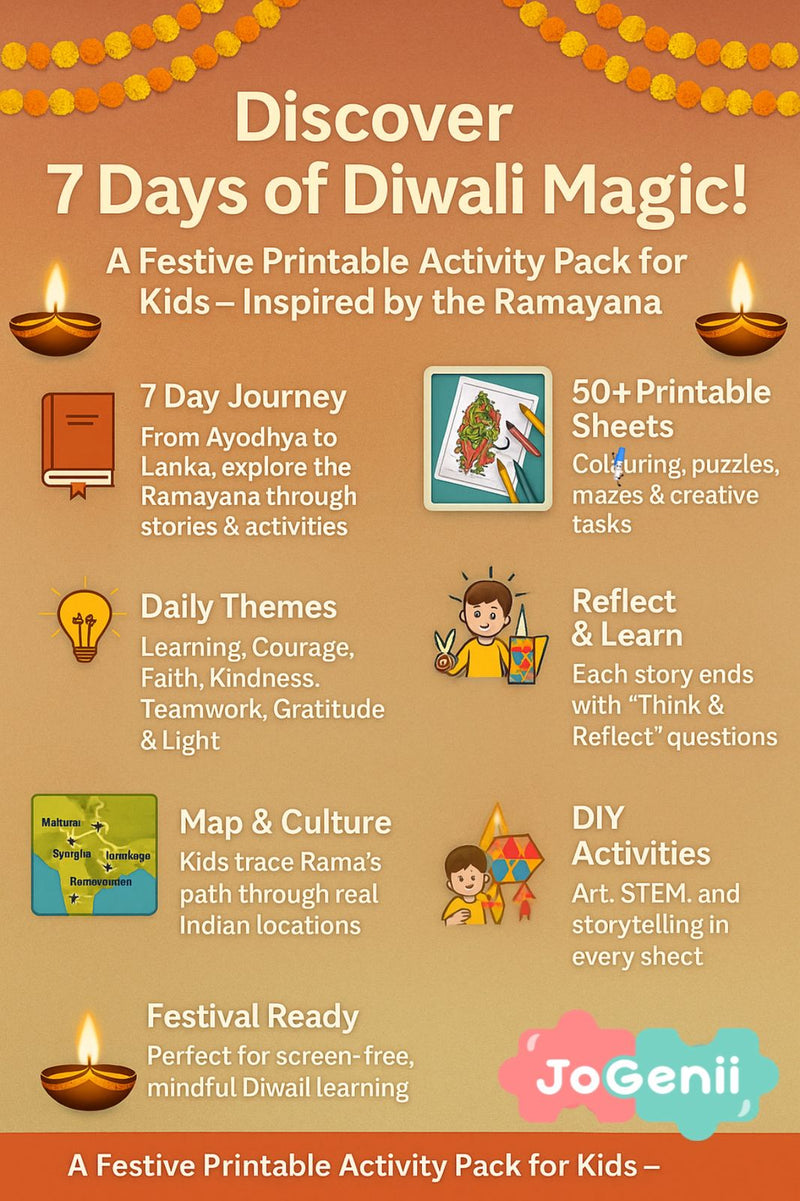 Ramayana Trails: 50+ Pages of Stories, Art, Science and Fun - Download Printable Digital Product (50+ pages)