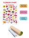 Flower : Reference Educational Wall Chart By Dreamland Publications