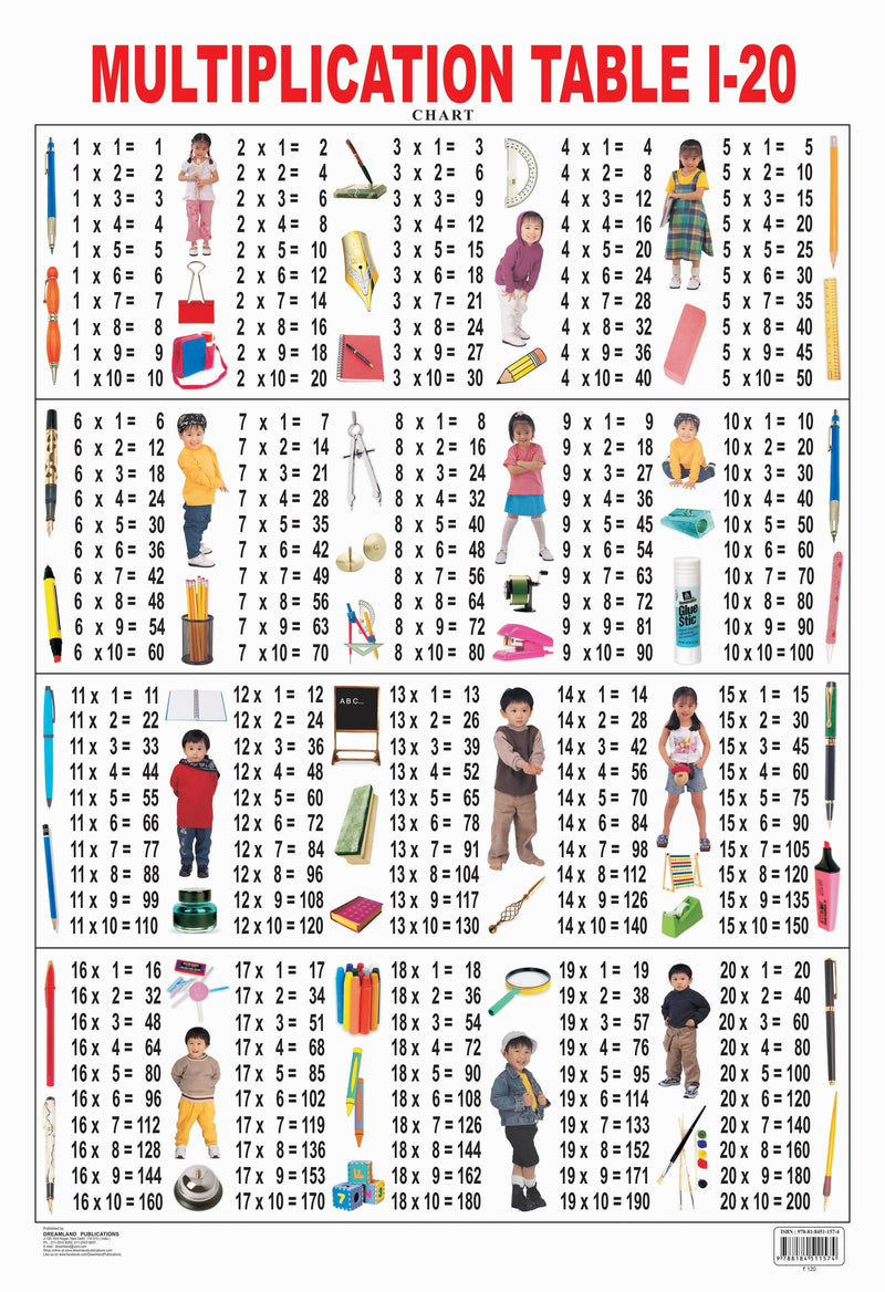 Multiplication chart : Reference Educational Wall Chart By Dreamland Publications