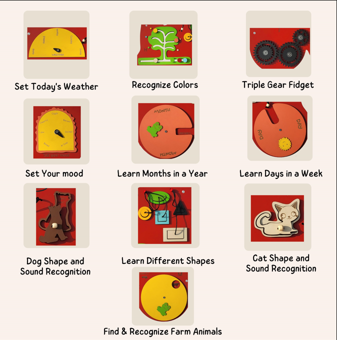 The Funny Mind Giant Talking Train with 2 Different Activity Coach Busy Board Activity Wall Panel for Kids | Montessori Sensory Wall Activity Center for Décor, Play, Learn, and Write