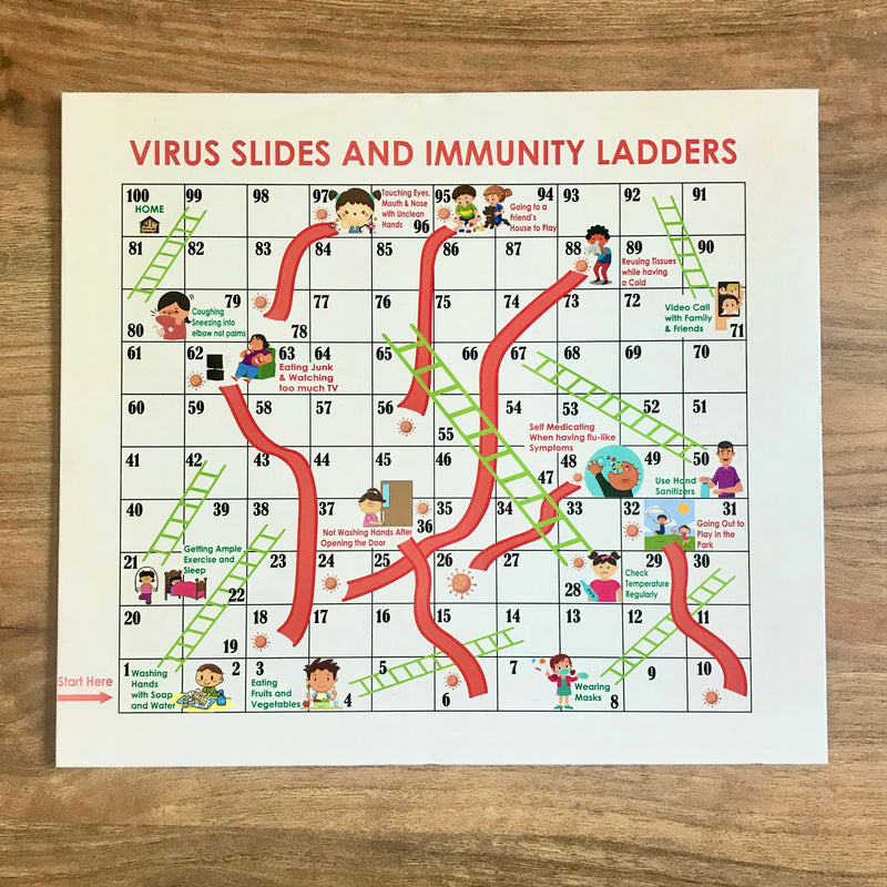 Toyroom Virus Slides & Immunity Ladders - Pandemic Board Game