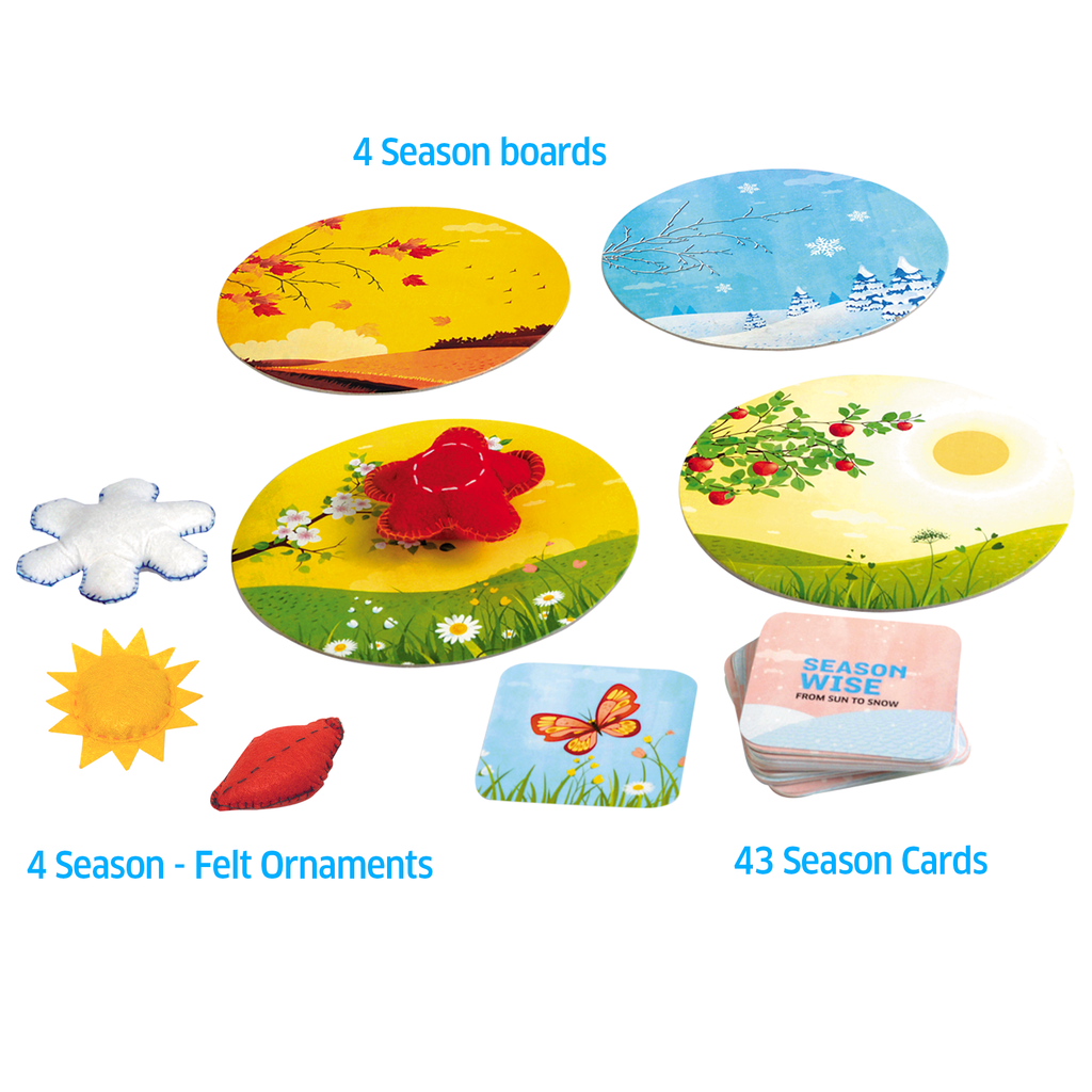 JoGenii - Season Wise- Quick Thinking, Sorting Learning Game - Chalk ...