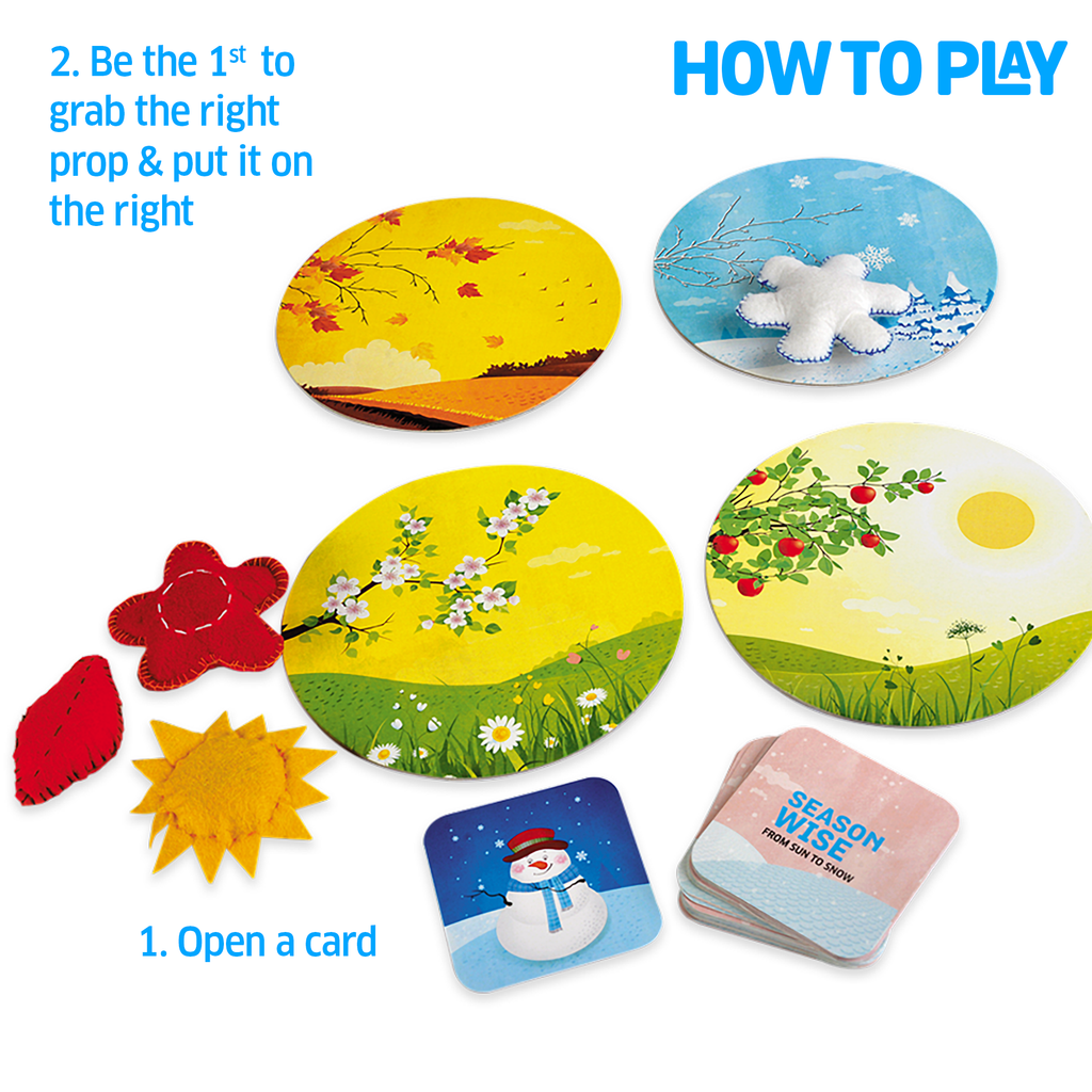 JoGenii - Season Wise- Quick Thinking, Sorting Learning Game - Chalk ...
