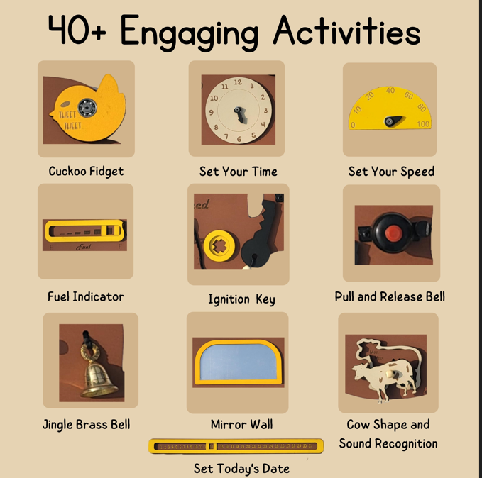 The Funny Mind Giant Talking Train with 2 Different Activity Coach Busy Board Activity Wall Panel for Kids | Montessori Sensory Wall Activity Center for Décor, Play, Learn, and Write