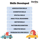 Smartivity Junior World Around Me Pre-School