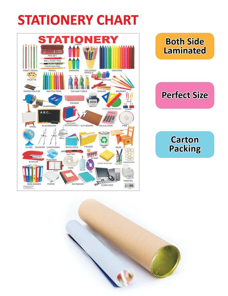 Stationery : Reference Educational Wall Chart By Dreamland Publications