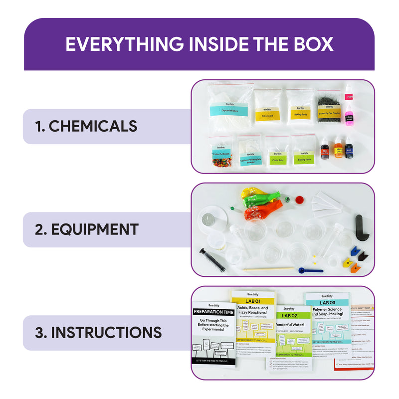 Smartivity Chemistry Kit