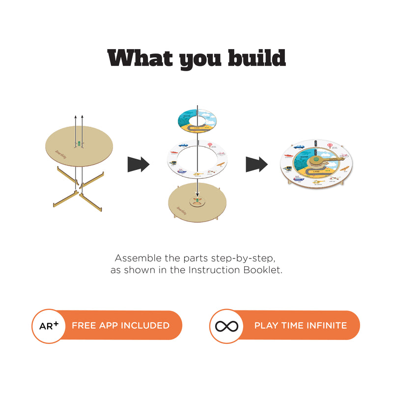 Smartivity Junior World Around Me Pre-School