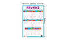 Phonics - Thick Laminated Preschool Chart