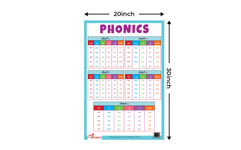 Phonics - Thick Laminated Preschool Chart