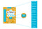 The Ultimate Workbook for Children 3-4 Years Old