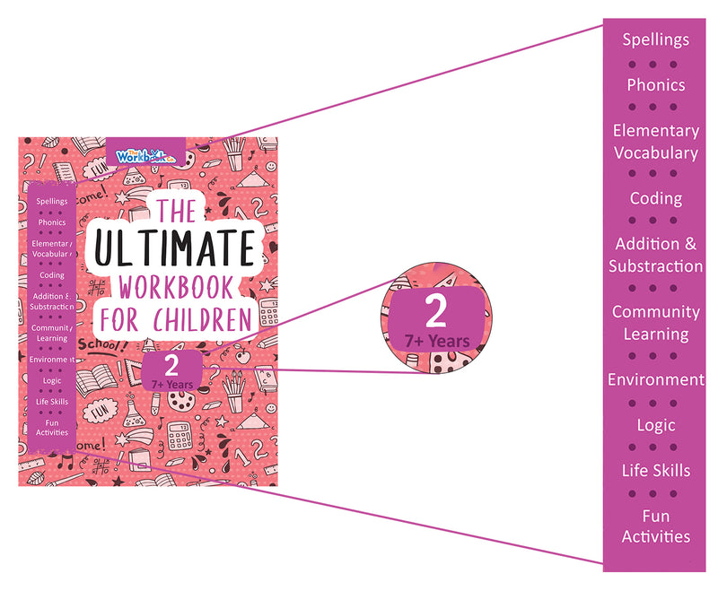 The Ultimate Workbook for Children 7-8 Years Old