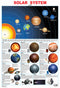 Solar System- Chart