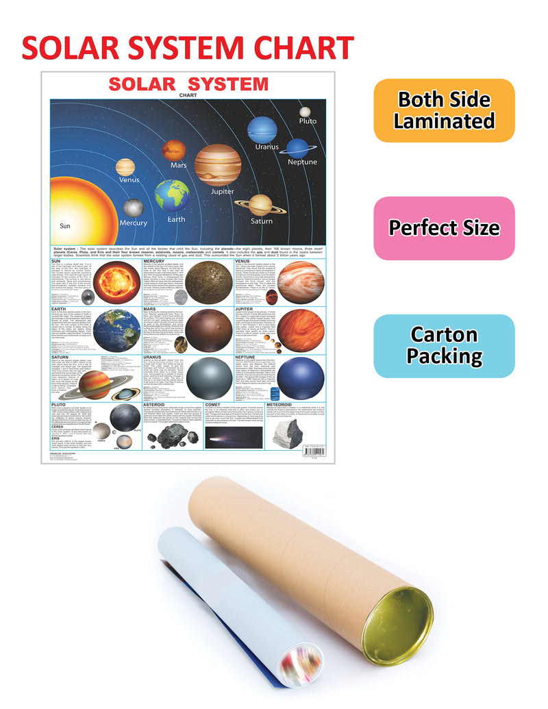 Solar System- Chart