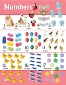 First 1000 Words : Early Learning Children Book By Dreamland Publications 9789350892923