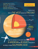 Space and Beyond Minipedia : Reference Educational Wall Chart By Dreamland Publications 9789350895184