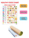 Healthy Food (Vitamin Chart) : Reference Educational Wall Chart By Dreamland Publications