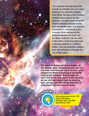 Explore Space & Universe Encyclopedia