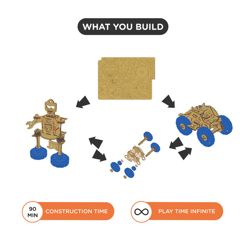 Smartivity STEMFormers Rover Bot