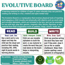 Evolutive Board - (15 cards and 70 movable alphabets)