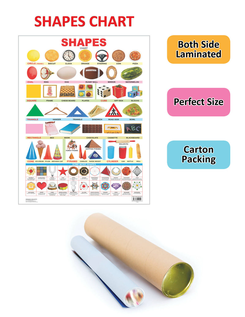 Shapes : Reference Educational Wall Chart By Dreamland Publications 9788184510522