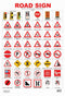 Road Sign : Reference Educational Wall Chart by Dreamland Publications