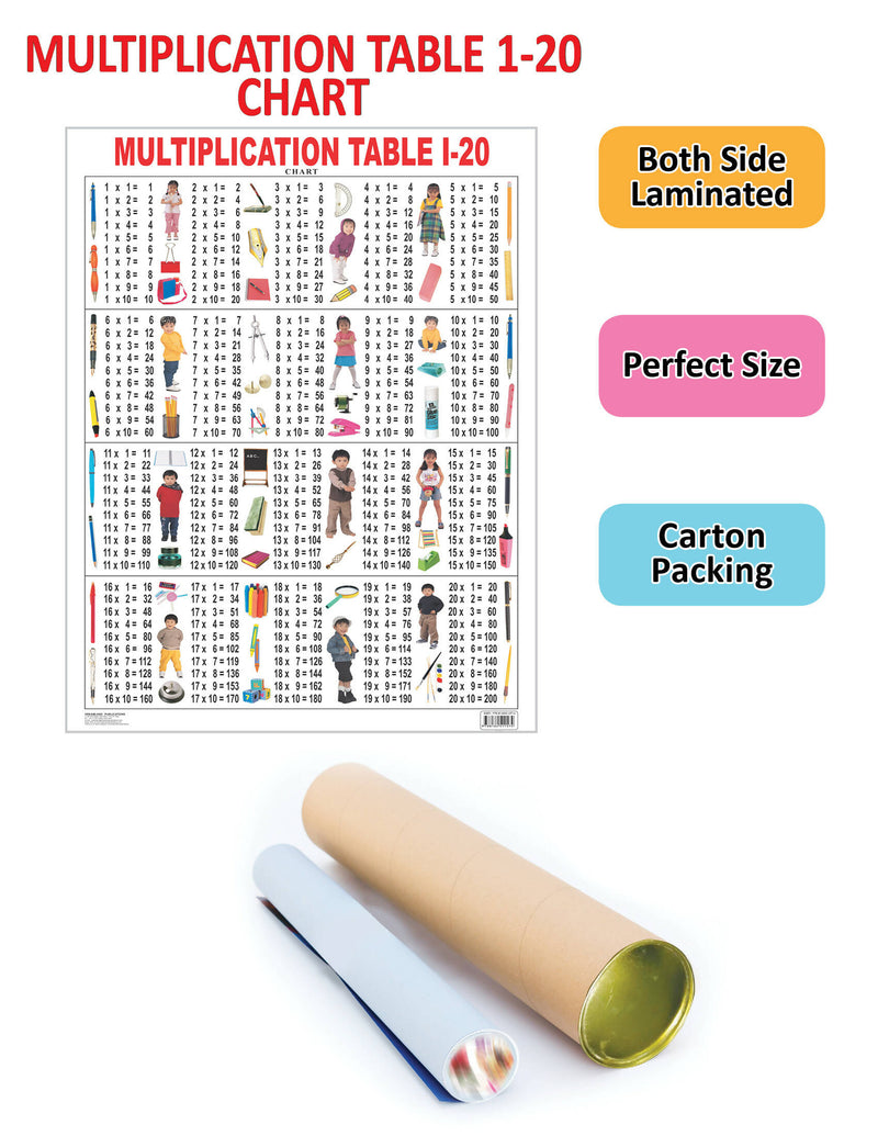 Multiplication chart : Reference Educational Wall Chart By Dreamland Publications