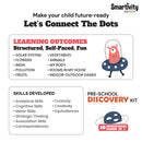 Smartivity Junior Pre-School Discovery Kit 10-in-1